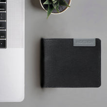 Load image into Gallery viewer, EE URANUS W4 BI-FOLD WALLET