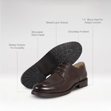 Load image into Gallery viewer, DAVOS MEN'S SHOES