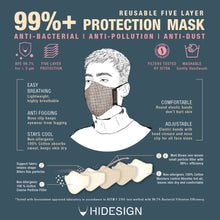 Load image into Gallery viewer, SAMURAI FACE MASK