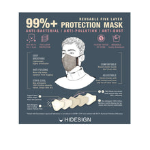 Load image into Gallery viewer, NINJA FACE MASK COMBO